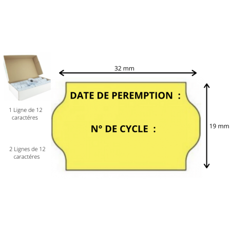 Etiquette couleur Sterilisation   Date de Péremption N° de cycle